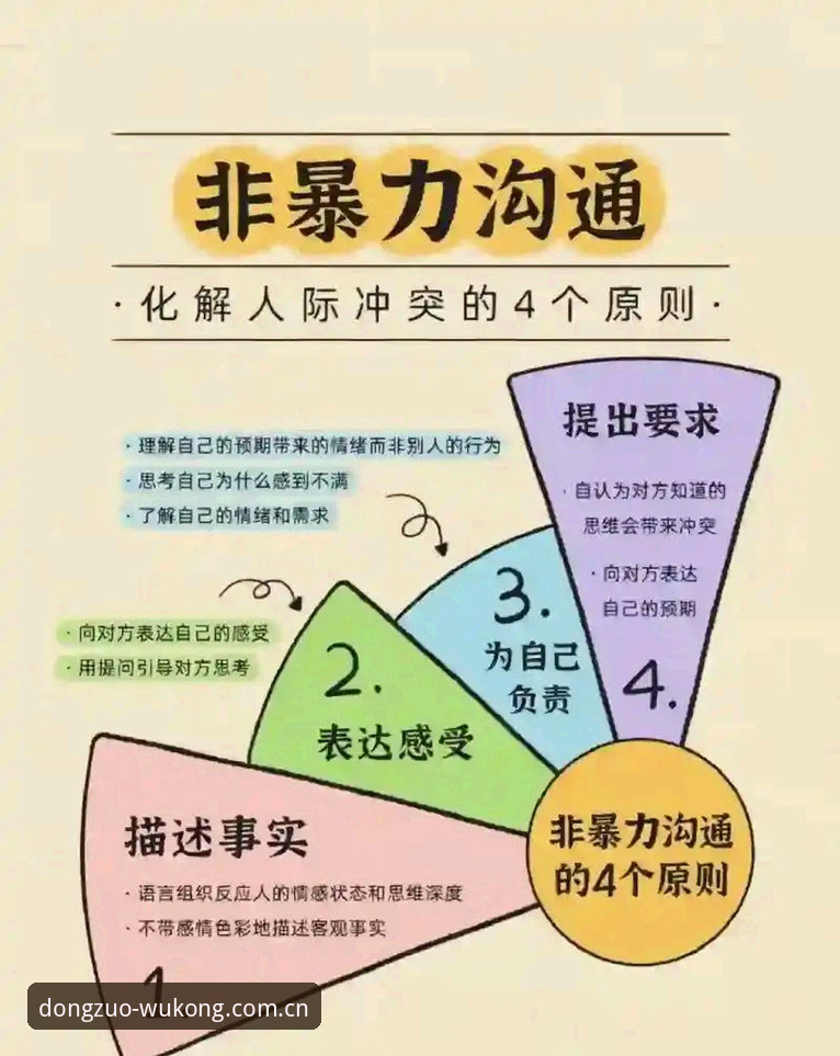 4个关键事实：动作不设限悟空体育登录怎么下载的底层逻辑